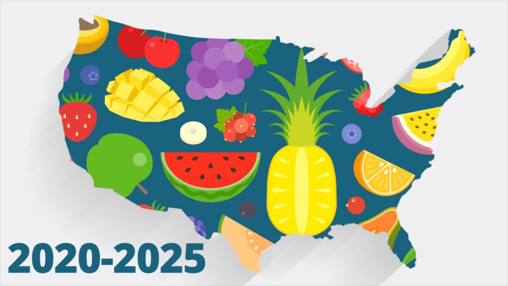 New US Dietary Guidelines 20202025 Healthylicious Bliss